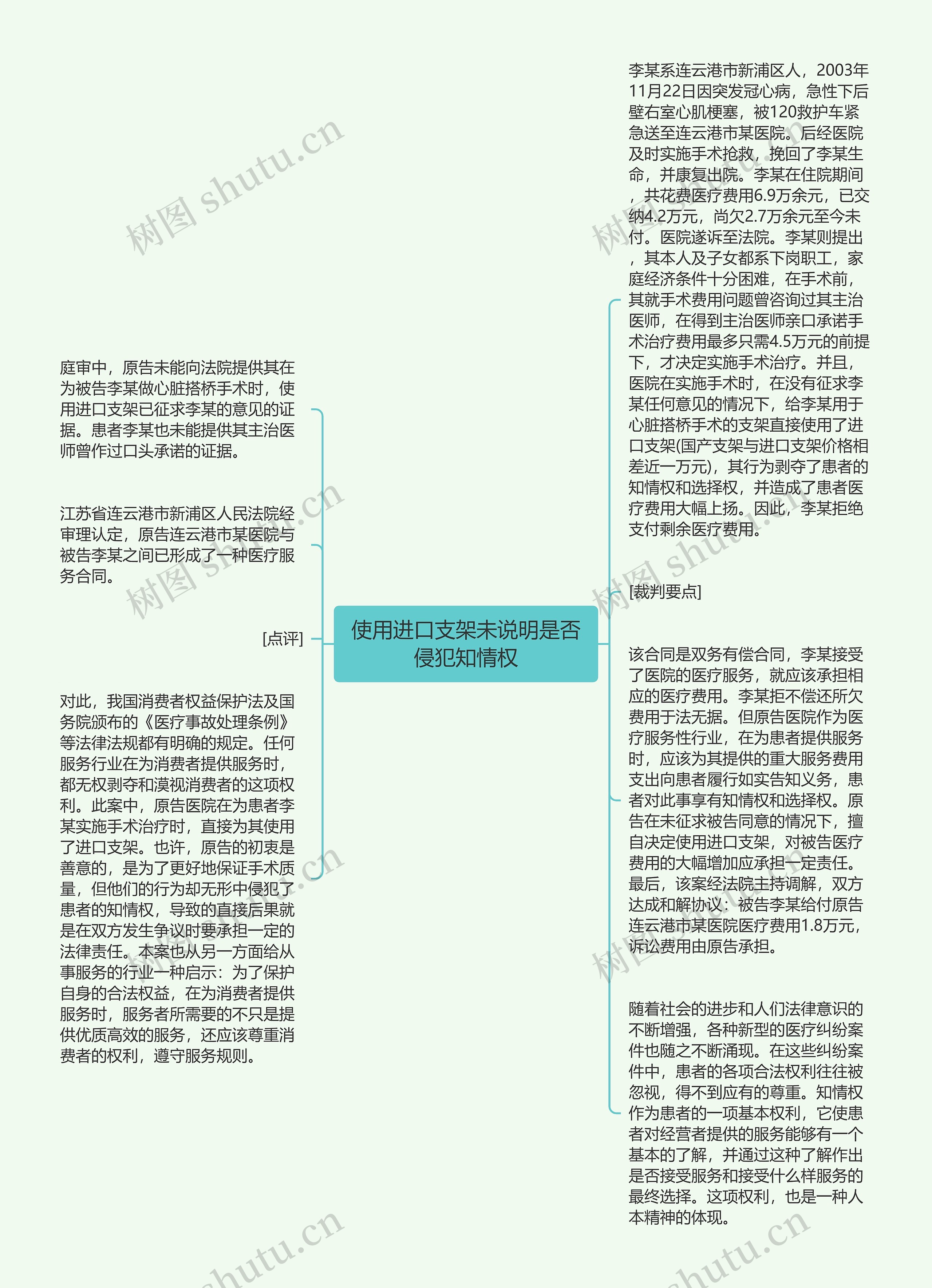 使用进口支架未说明是否侵犯知情权