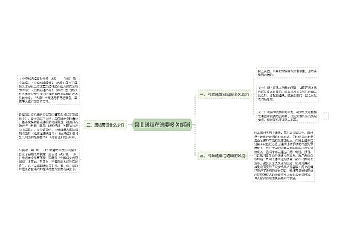 网上通缉在逃要多久能消