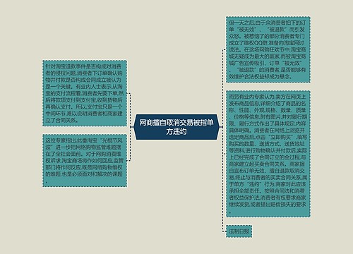 网商擅自取消交易被指单方违约