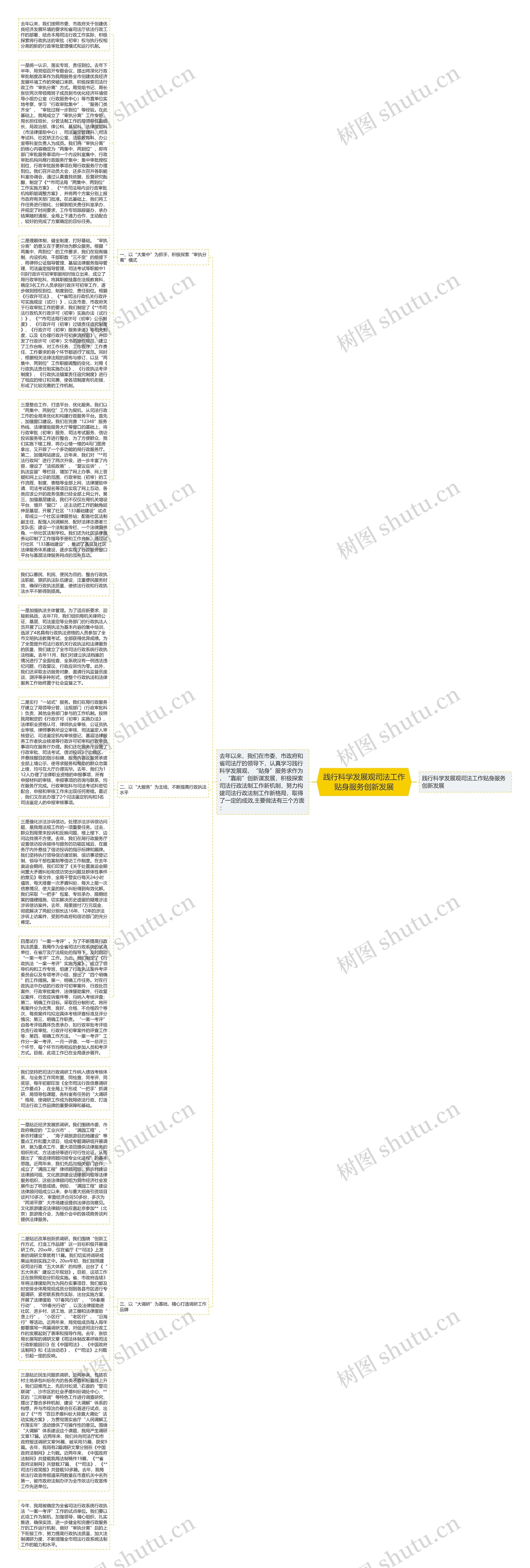 践行科学发展观司法工作贴身服务创新发展思维导图