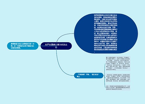 从严从重难让暴力抗法止步