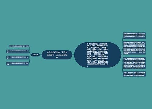 关于公安机关的“不予立案通知书”及立案监督程序