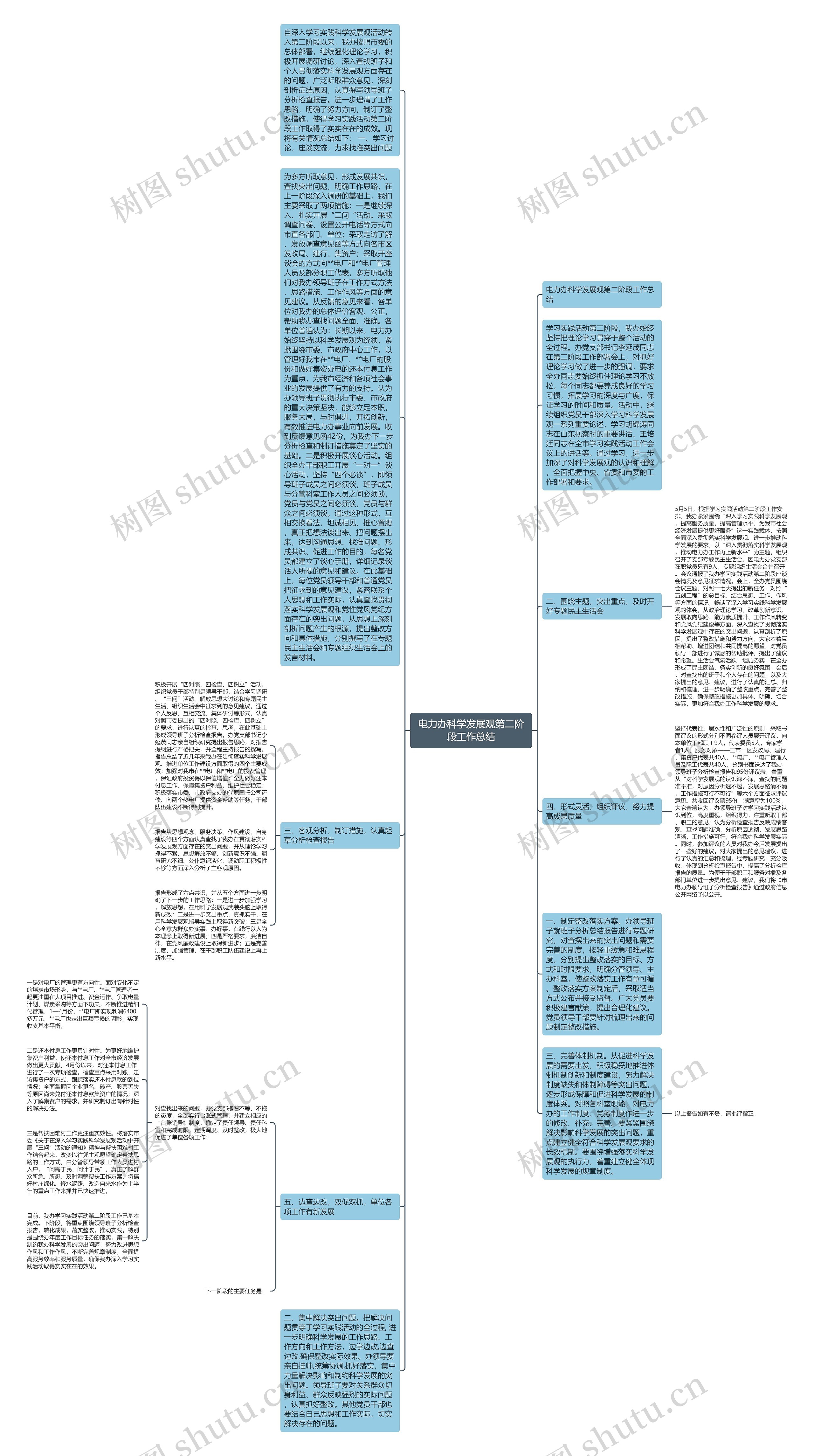 电力办科学发展观第二阶段工作总结思维导图
