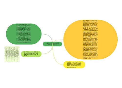 本案协议及仲裁调解书是否具有法律效力