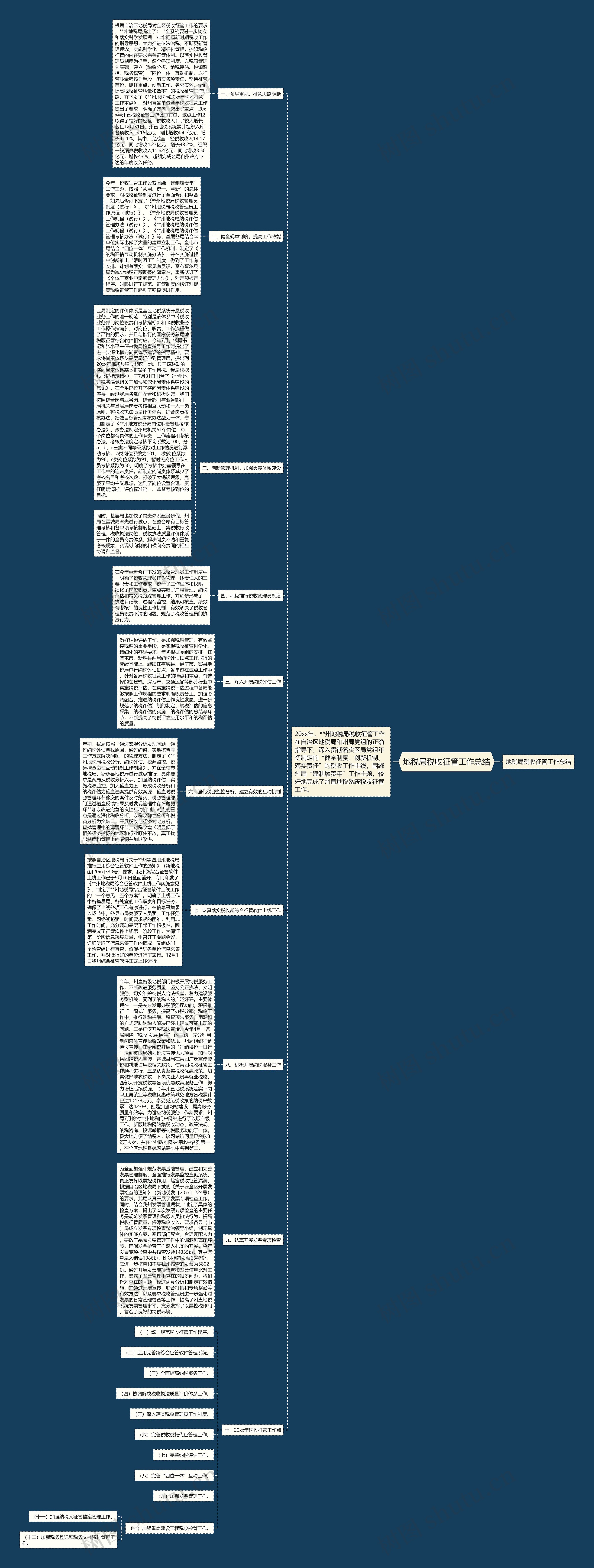 地税局税收征管工作总结 地税局税收征管工作总结