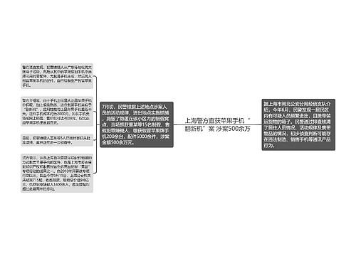 上海警方查获苹果手机“翻新机”案 涉案500余万