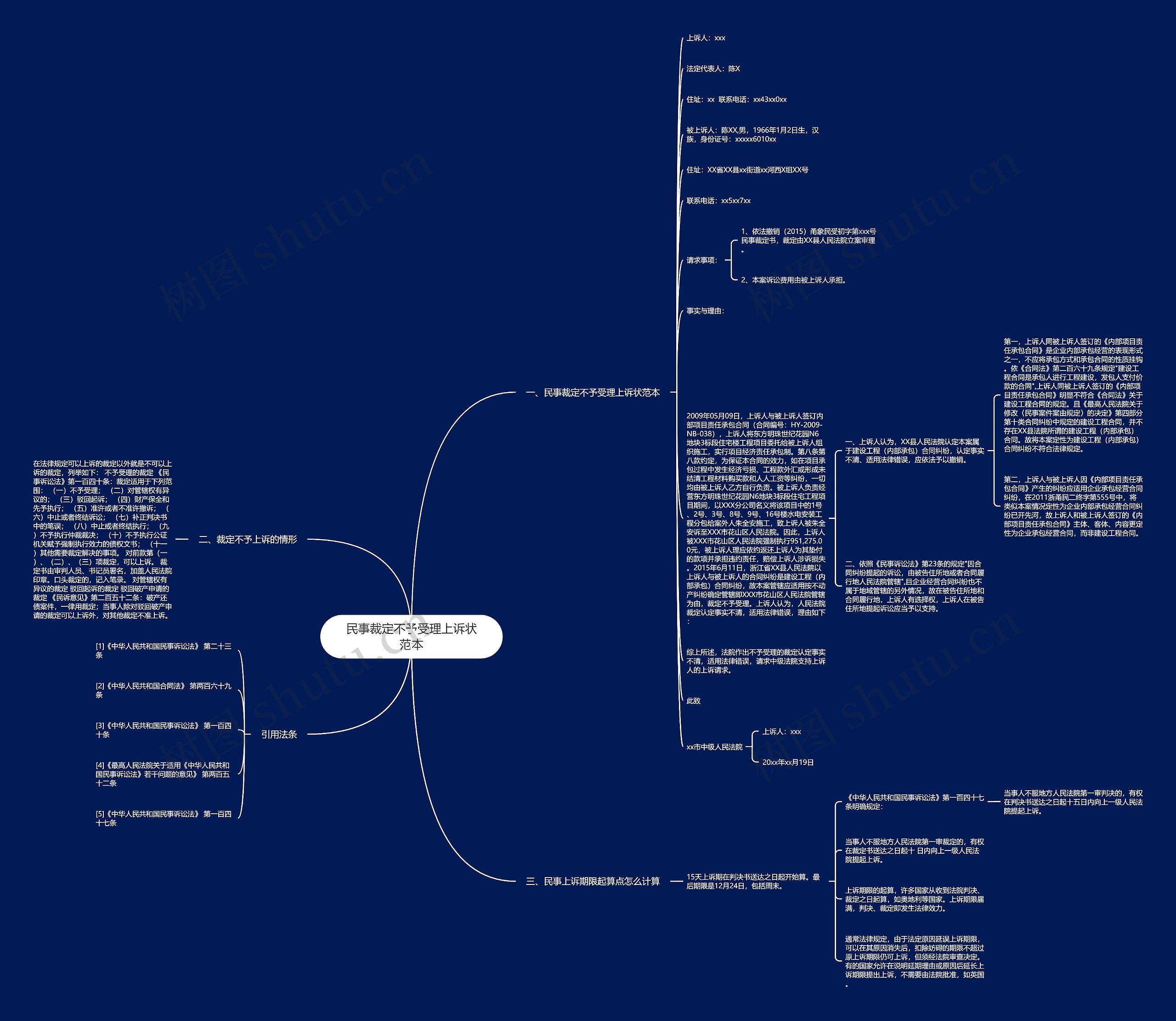 民事裁定不予受理上诉状范本 民事裁定不予受理上诉状范本