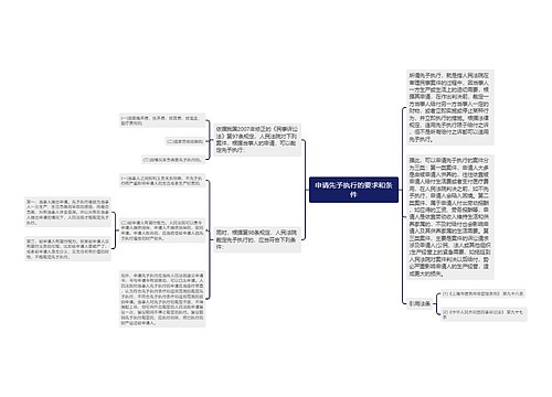 申请先予执行的要求和条件