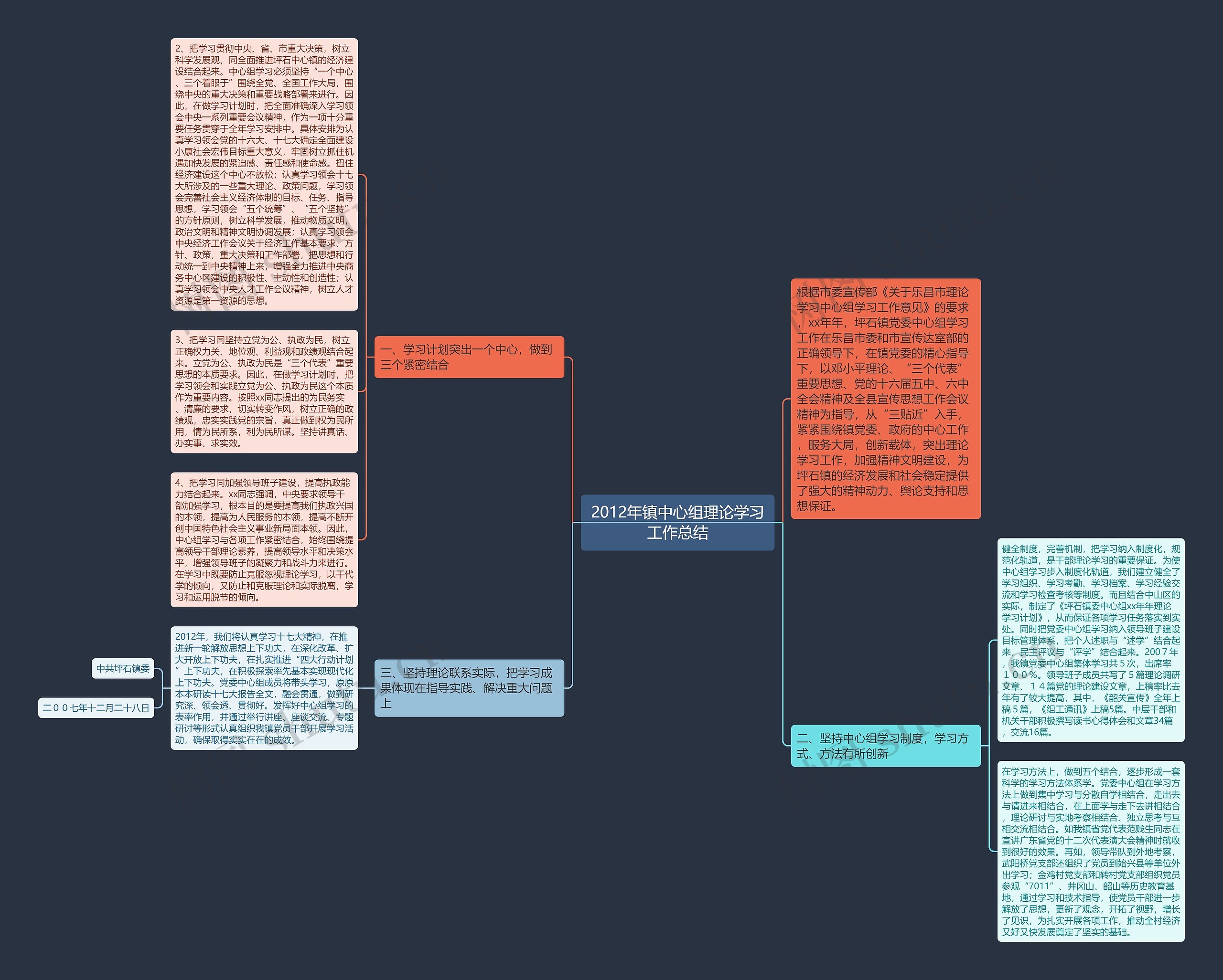 2012年镇中心组理论学习工作总结 2012年镇中心组理论学习工作总结