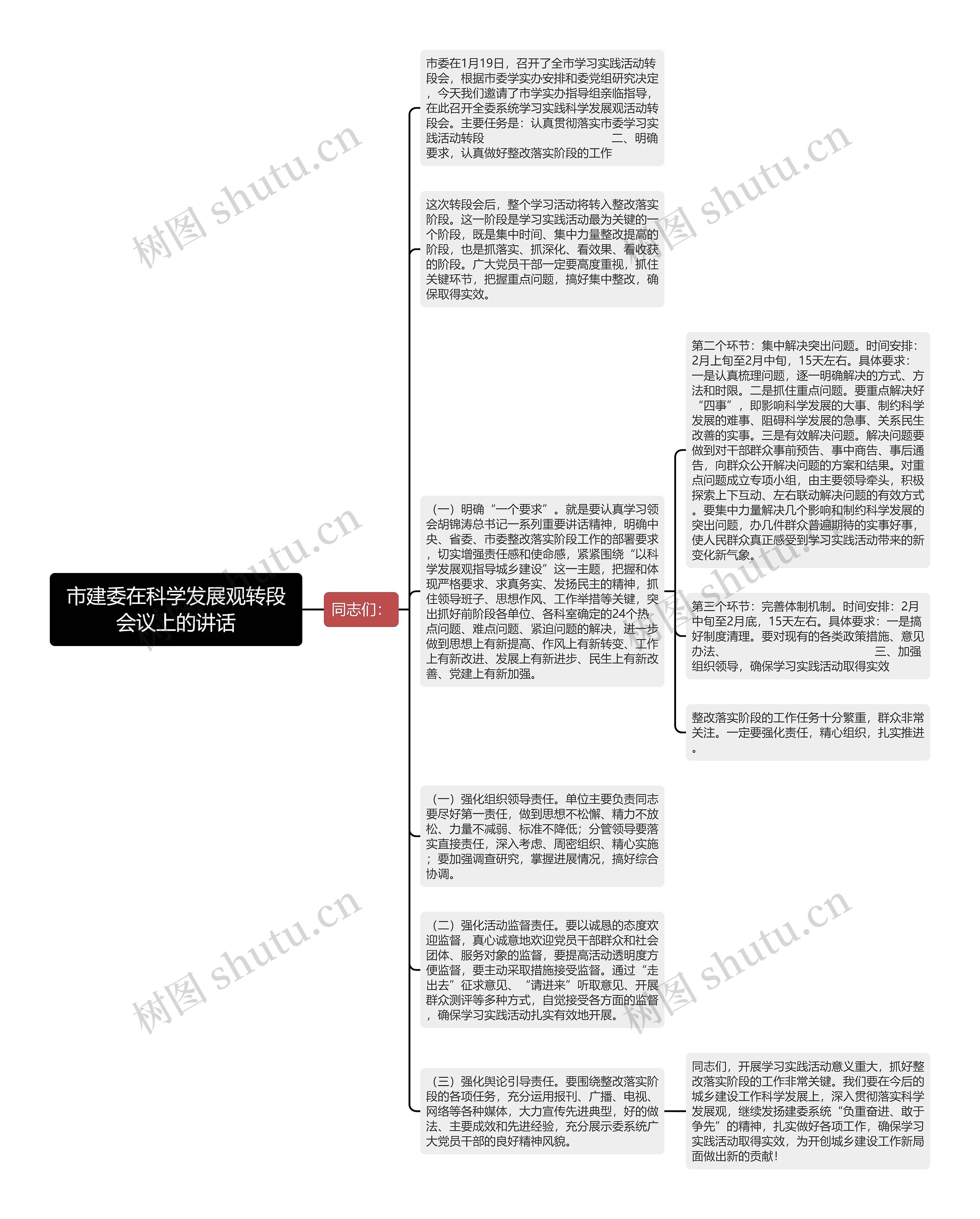 市建委在科学发展观转段会议上的讲话