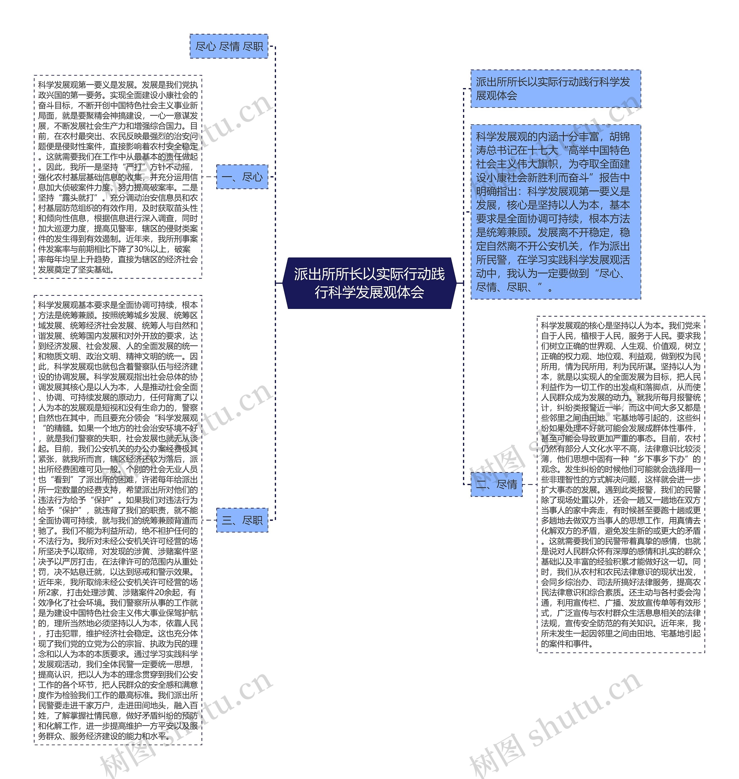 派出所所长以实际行动践行科学发展观体会