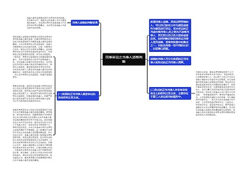 民事诉讼之当事人适格判断