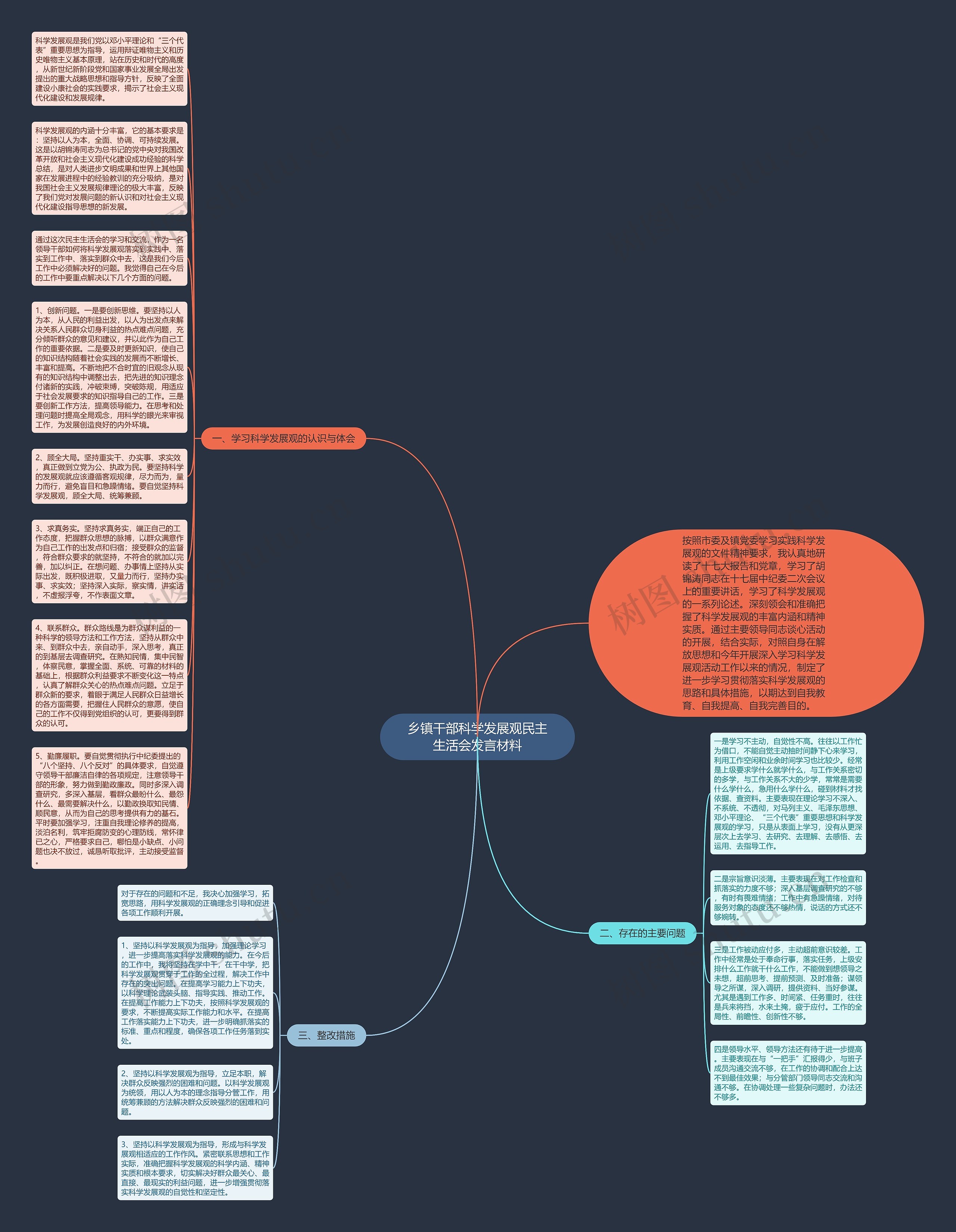 乡镇干部科学发展观民主生活会发言材料思维导图