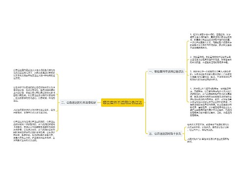 哪些案件不适用公告送达