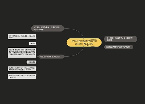 中华人民共和国民事诉讼法释义：第138条