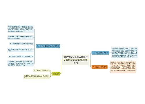 轻伤立案多久抓人嫌疑人，轻伤立案后可以取保候审吗