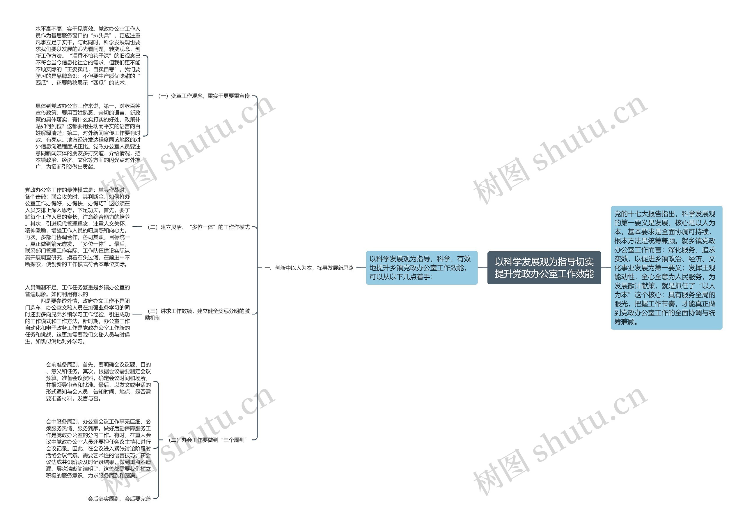 以科学发展观为指导切实提升党政办公室工作效能