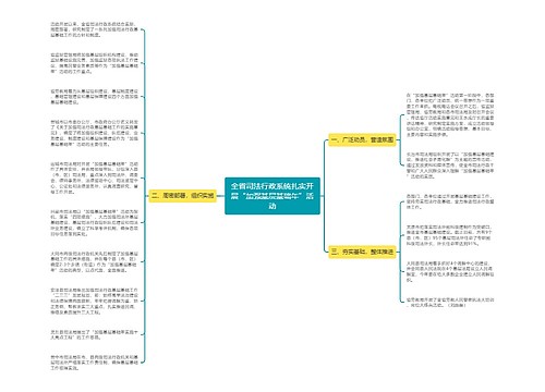 全省司法行政系统扎实开展“加强基层基础年”活动