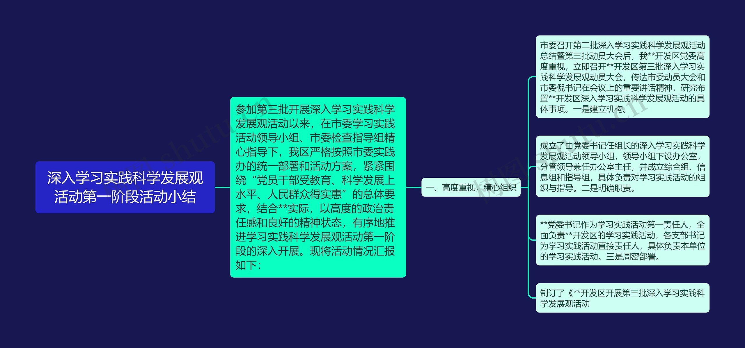 深入学习实践科学发展观活动第一阶段活动小结