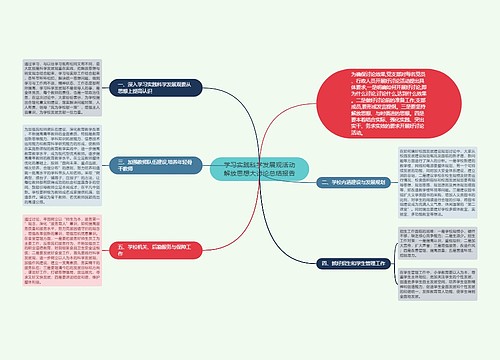 学习实践科学发展观活动解放思想大讨论总结报告