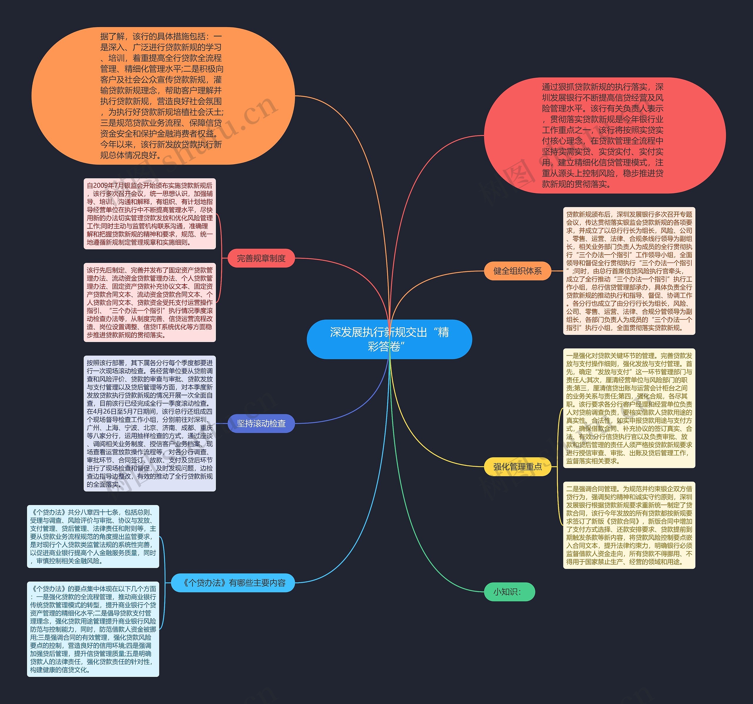 深发展执行新规交出“精彩答卷”