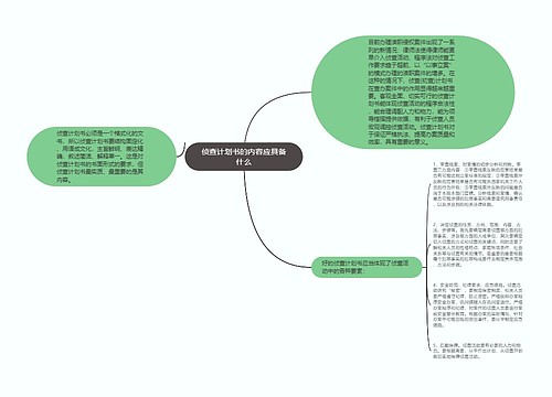 侦查计划书的内容应具备什么