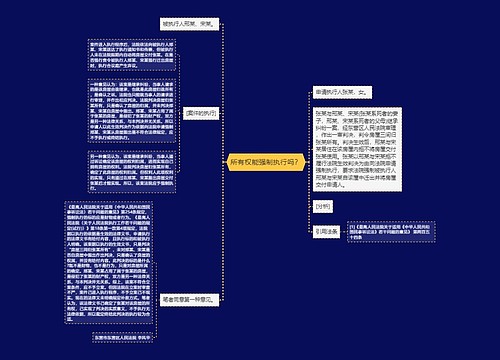 所有权能强制执行吗？