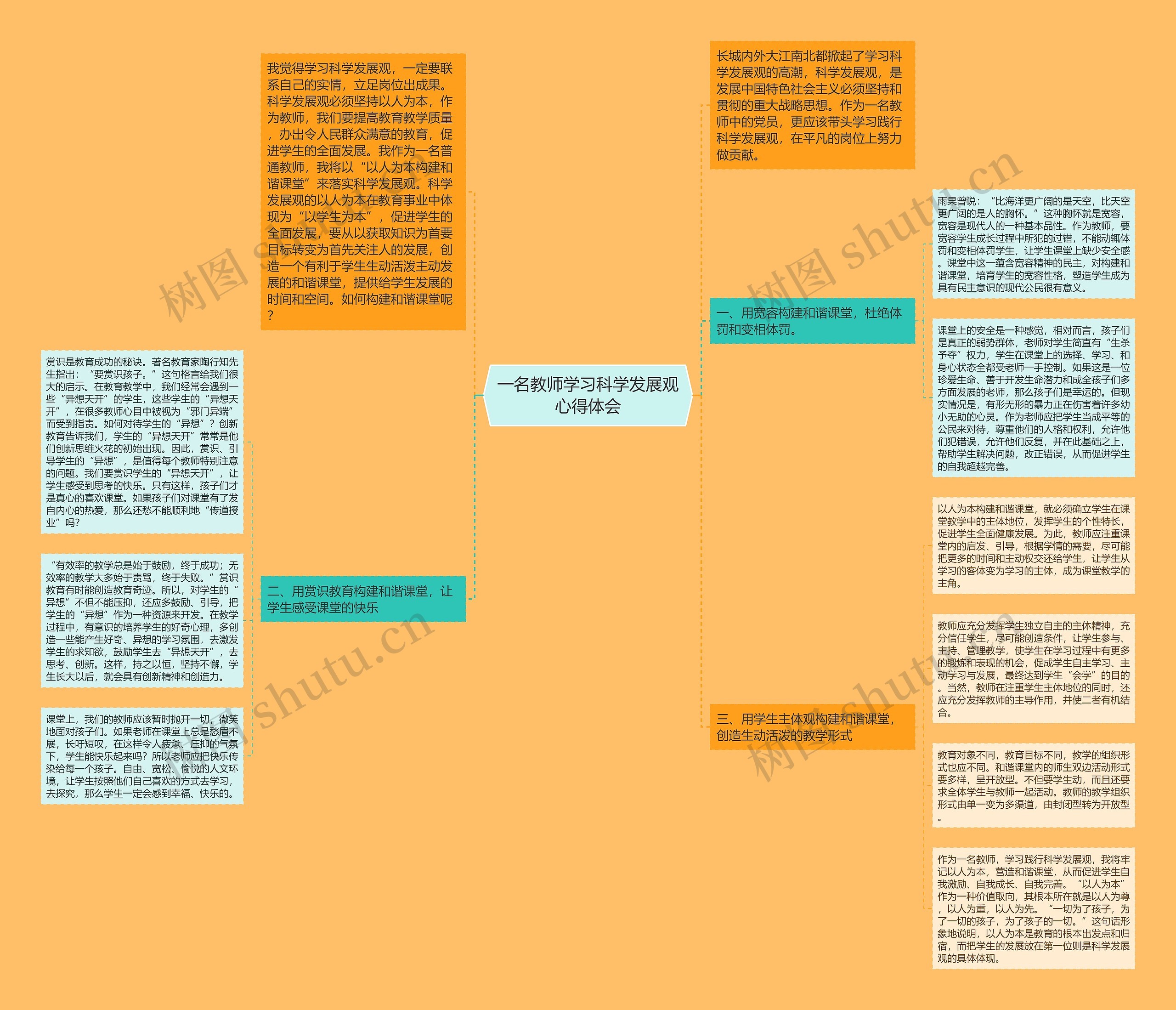 一名教师学习科学发展观心得体会