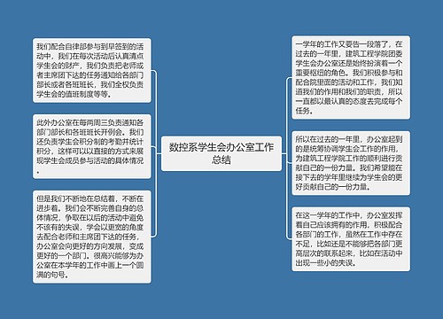 数控系学生会办公室工作总结