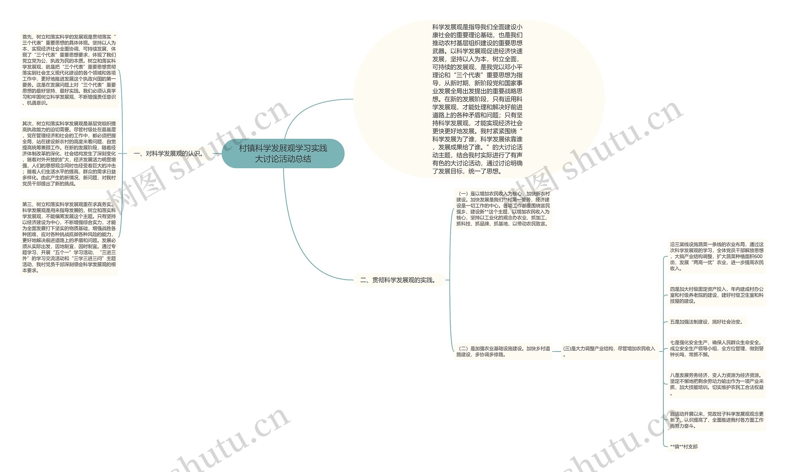 村镇科学发展观学习实践大讨论活动总结思维导图