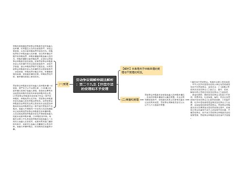 劳动争议调解仲裁法解析：第二十九条【仲裁申请的受理和不予受理