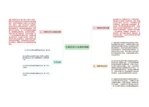 立案后多久会通知调解