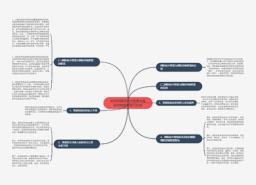 如何把国际技术贸易与国际货物贸易进行比较