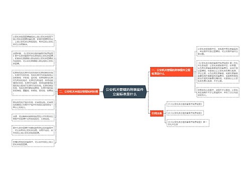 公安机关管辖的刑事案件立案标准是什么