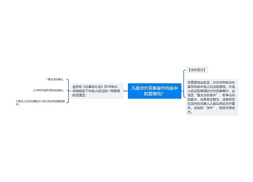 凡是涉外民事案件均由中院管辖吗？