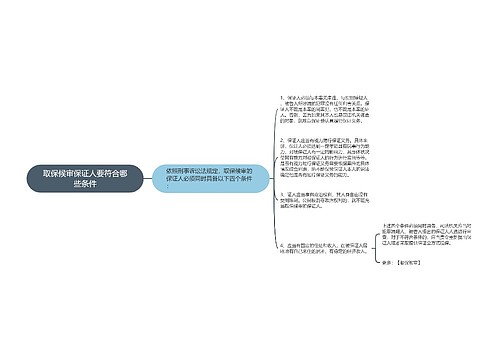 取保候审保证人要符合哪些条件