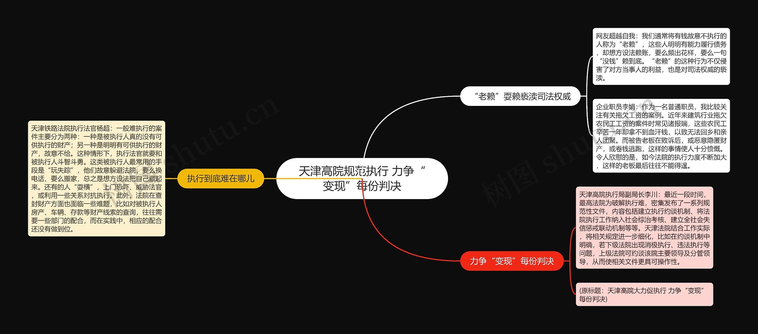 天津高院规范执行 力争“变现”每份判决 天津高院规范执行 力争“变现”每份判决