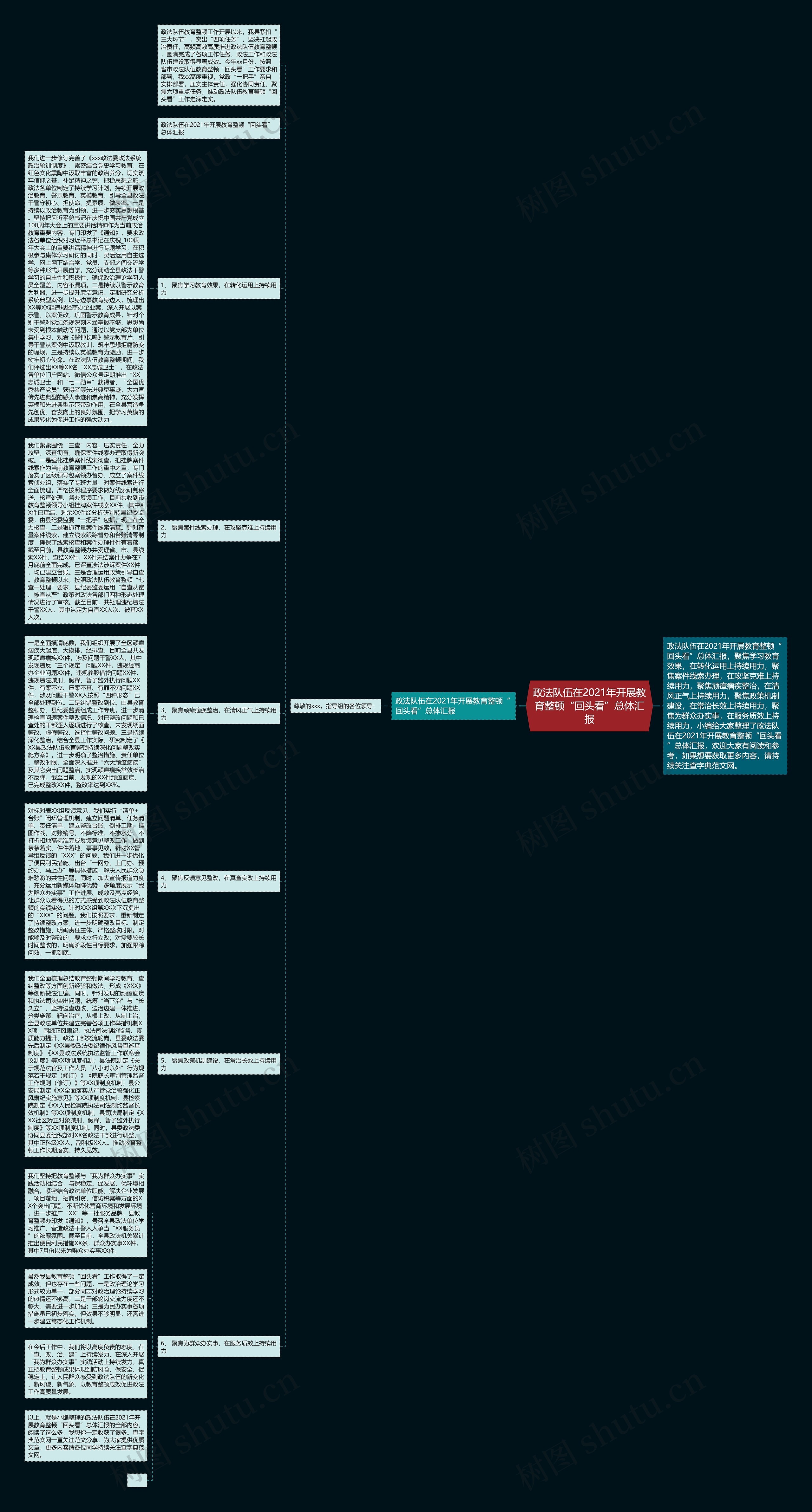 政法队伍在2021年开展教育整顿“回头看”总体汇报 政法队伍在2021年开展教育整顿“回头看”总体汇报