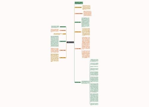 全国两会信访工作总结