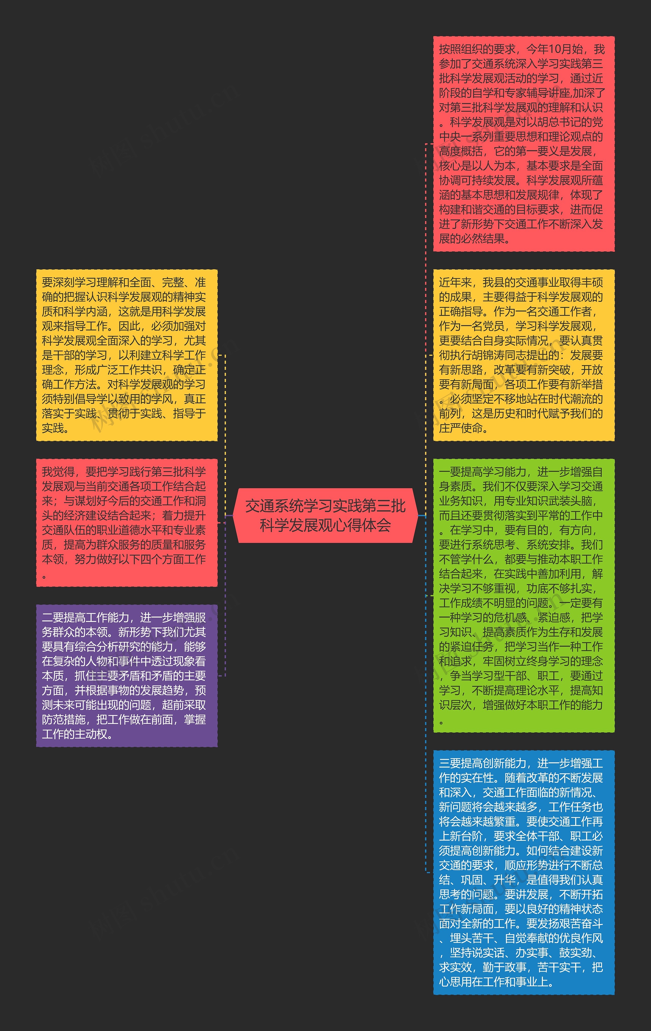 交通系统学习实践第三批科学发展观心得体会