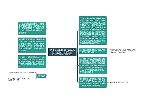 证人出庭作证制度存在的弊端并提出完善建议