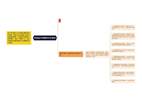 刑事案件管辖权异议制度