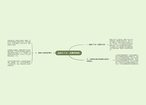 逮捕令下来一定要判刑吗