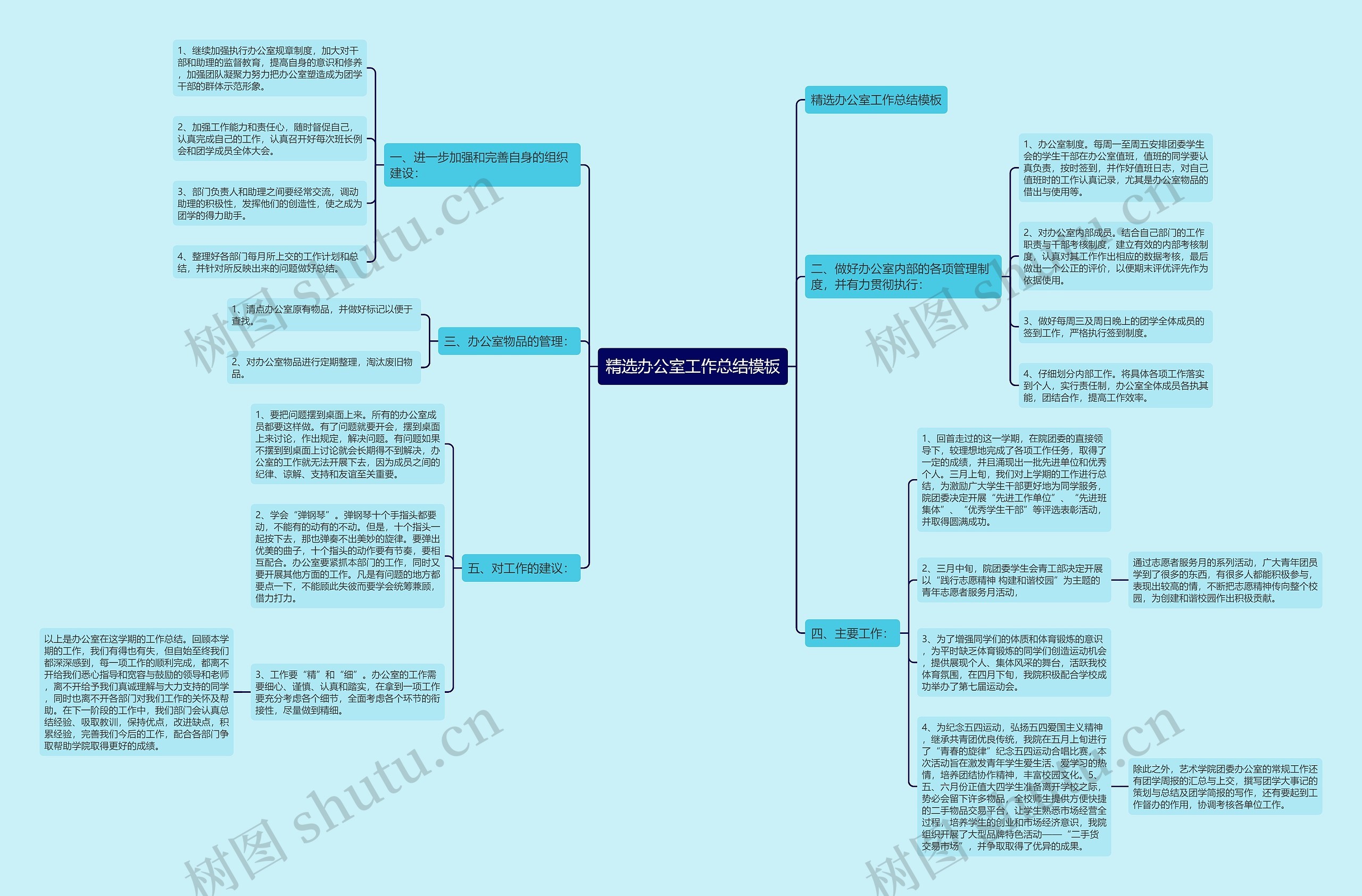 精选办公室工作总结模板 精选办公室工作总结模板