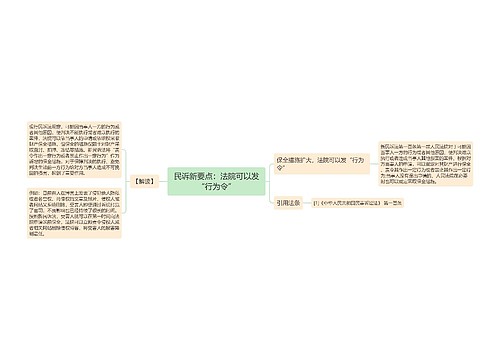 民诉新要点：法院可以发“行为令”