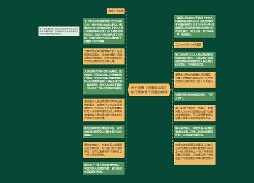 关于适用《民事诉讼法》执行程序若干问题的解释