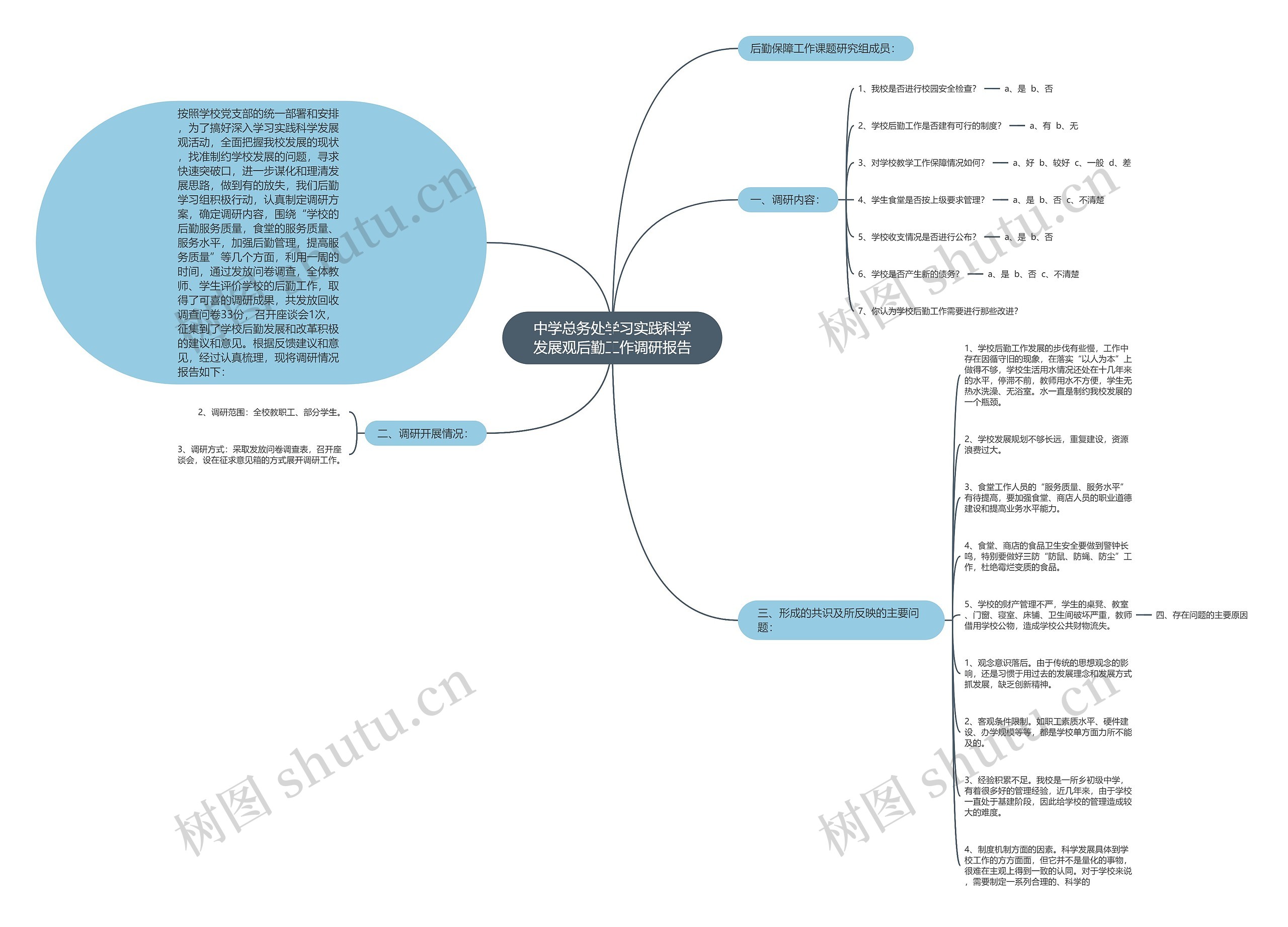 中学总务处学习实践科学发展观后勤工作调研报告 中学总务处学习实践科学发展观后勤工作调研报告