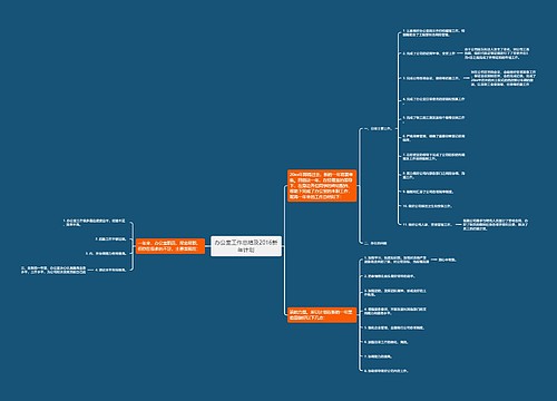 办公室工作总结及2016新年计划