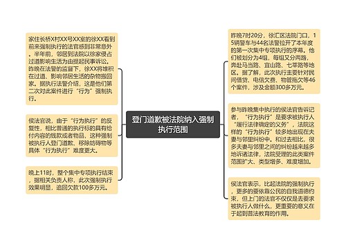 登门道歉被法院纳入强制执行范围