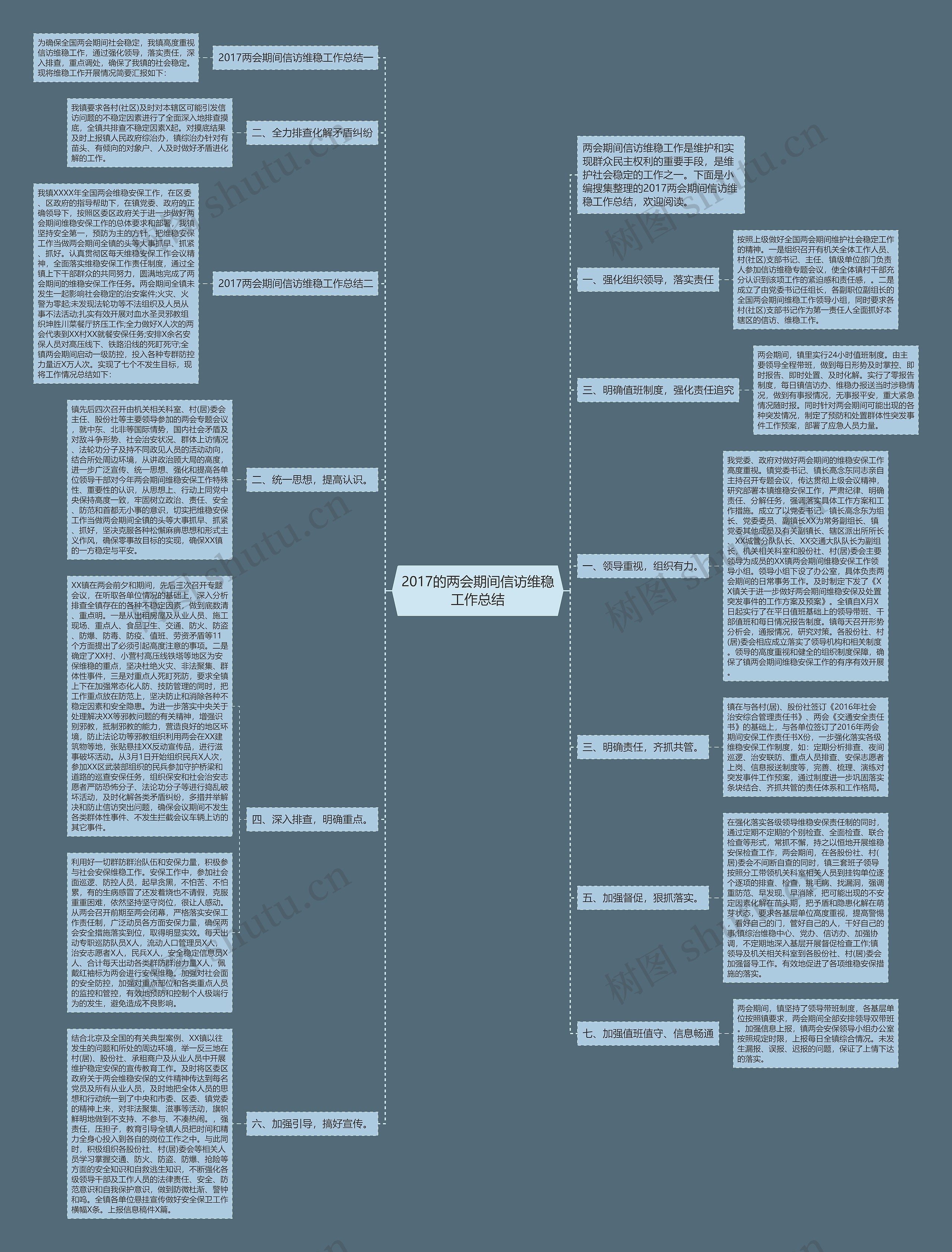 2017的两会期间信访维稳工作总结 2017的两会期间信访维稳工作总结